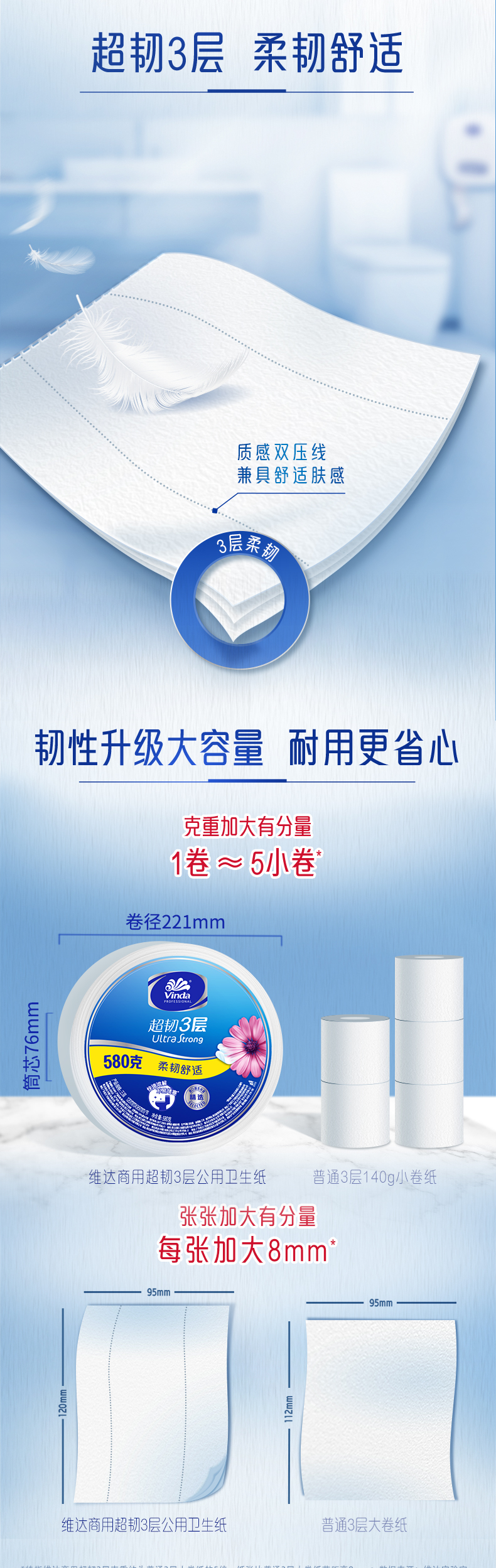 VS4661维达超韧3层卫生纸文描_03.jpg
